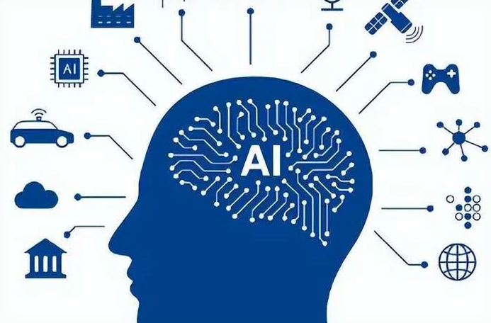 丰满区优化企业行业发展机遇、挑战与前景整体分析