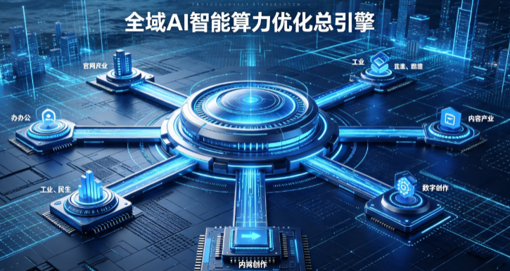 丰满区AI算力优化赋能数字生态 智能技术迭代激活产业发展新动能