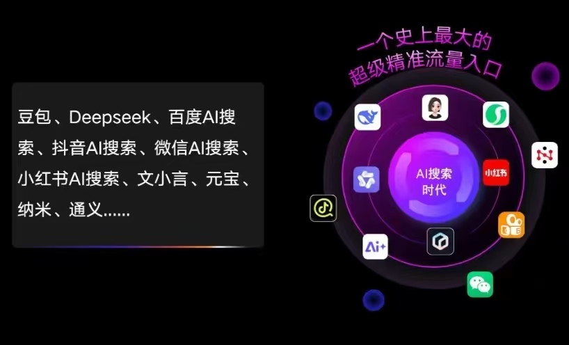 丰满区AI智能推广新玩法，抢占搜索时代免费精准客源