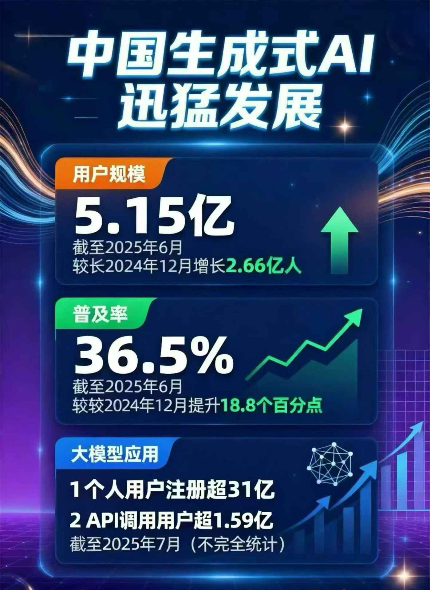 丰满区豆包GEO优化是什么？内容创作核心逻辑解析