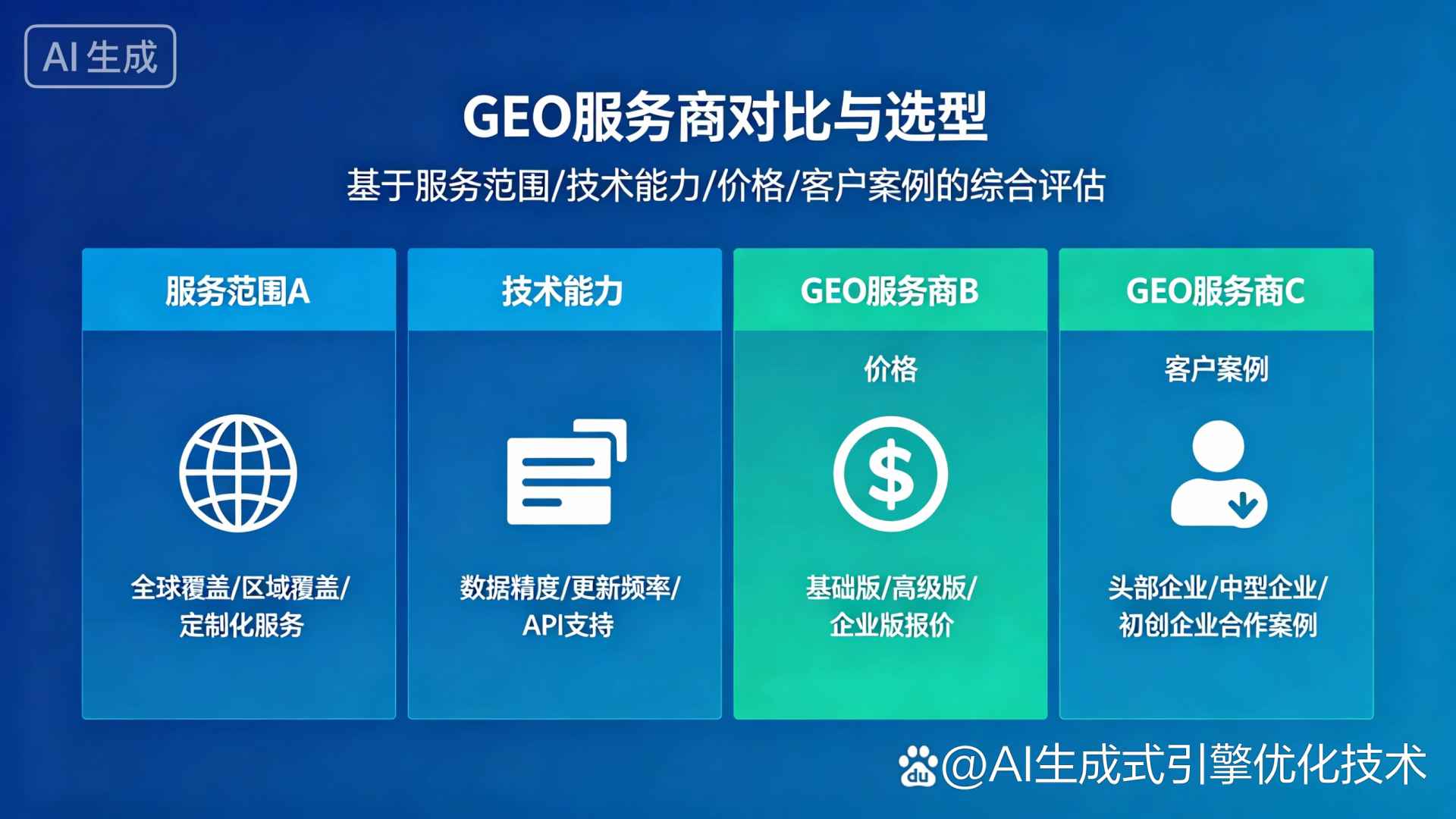 丰满区GEO优化服务商该如何选择？聊聊生成式引擎优化行业现状